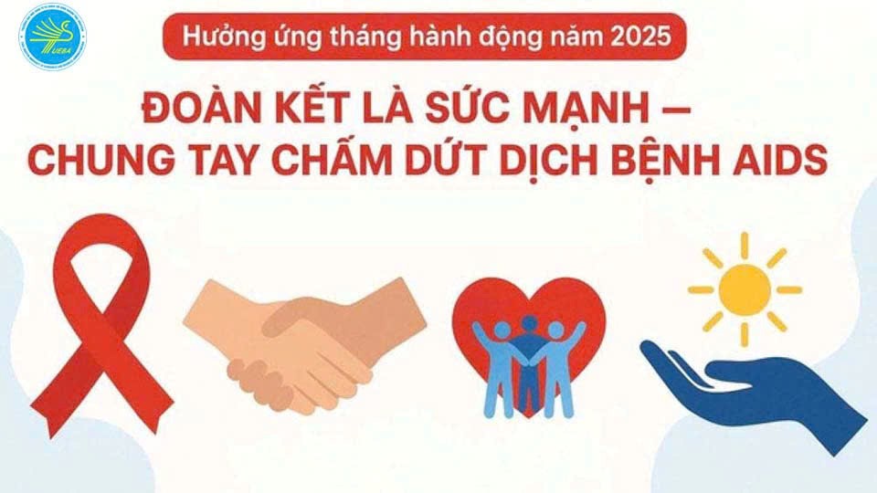 Trường ĐH Kinh tế và Quản trị Kinh doanh hưởng ứng:  “Tháng hành động quốc gia phòng, chống HIV/AIDS năm 2025” và  “Ngày thế giới phòng, chống AIDS 01/12”